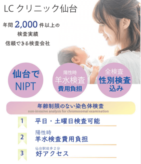 LCクリニック仙台ページキャプチャー