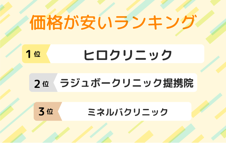 価格が安いランキング