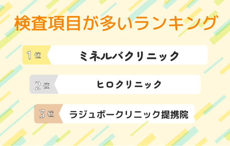 検査項目が多いランキング