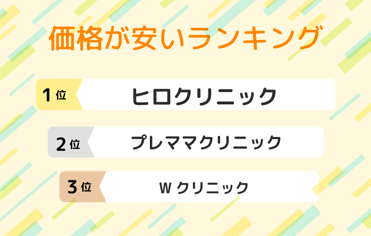 価格から選ぶ
