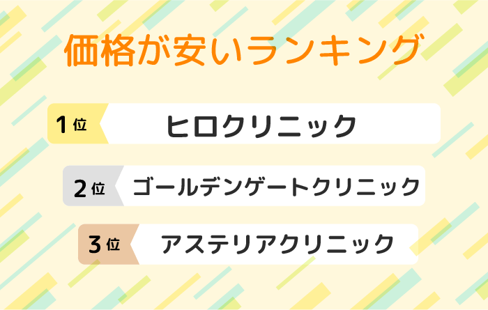 価格が安いランキング