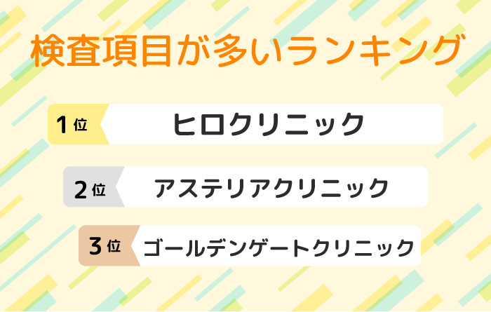検査項目が多いランキング