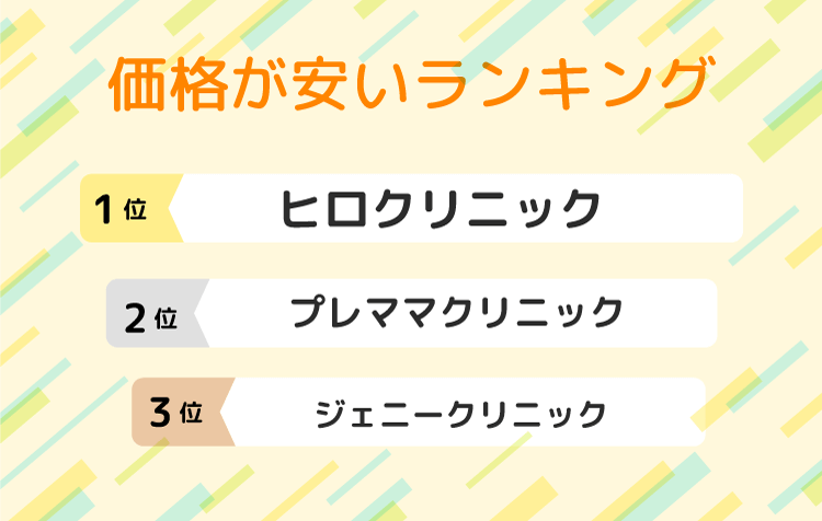 価格が安いランキング