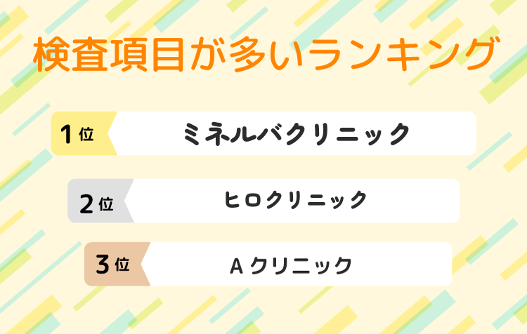 検査項目が多いランキング