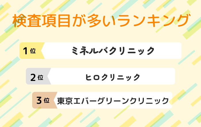 検査項目が多いランキング