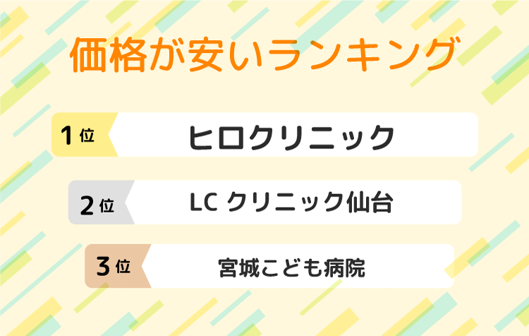 価格が安いランキング