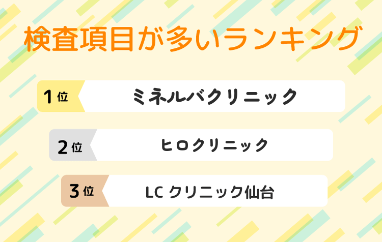 検査項目が多いランキング