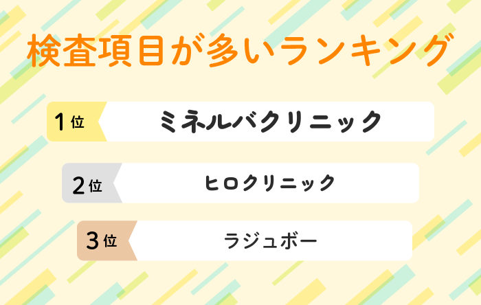 検査項目が多いランキング