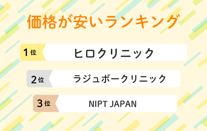 価格が安いランキング