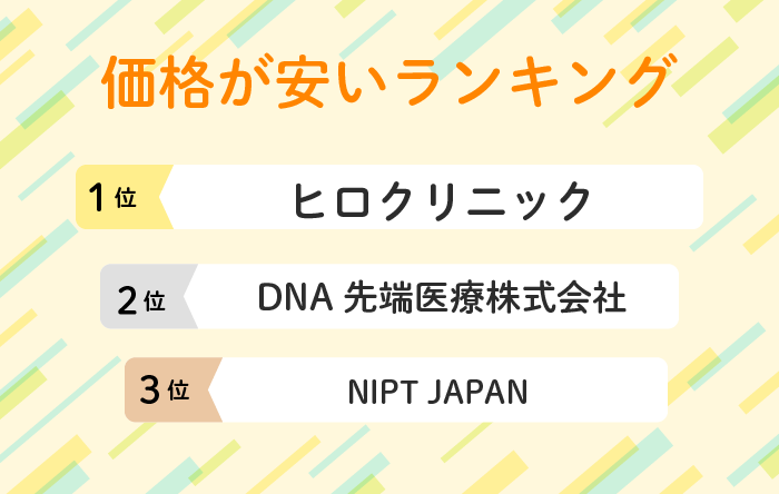価格が安いランキング