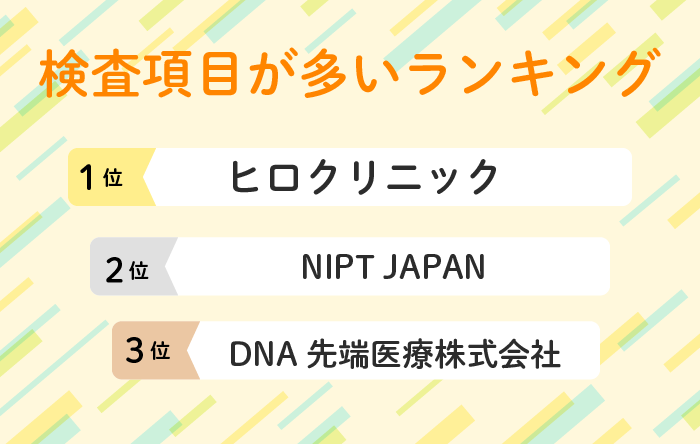 検査項目が多いランキング